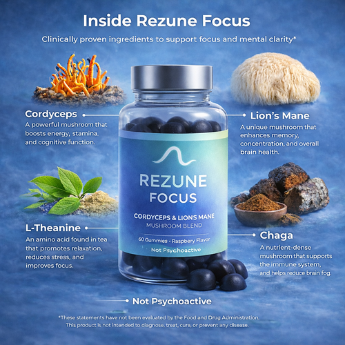 Focus