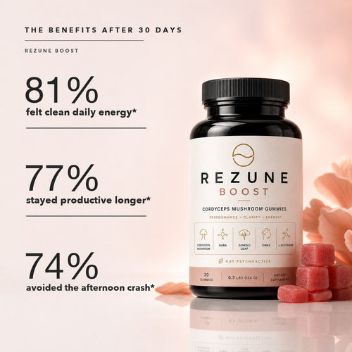 Rezune Boost benefits infographic