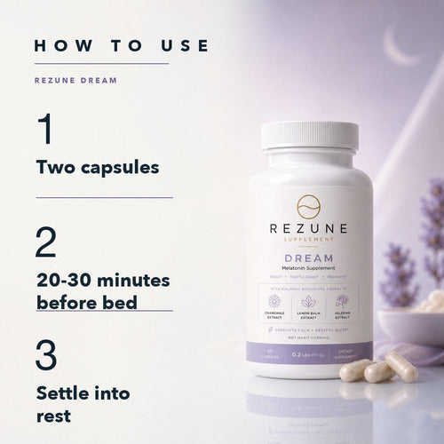 Rezune Dream how to use infographic