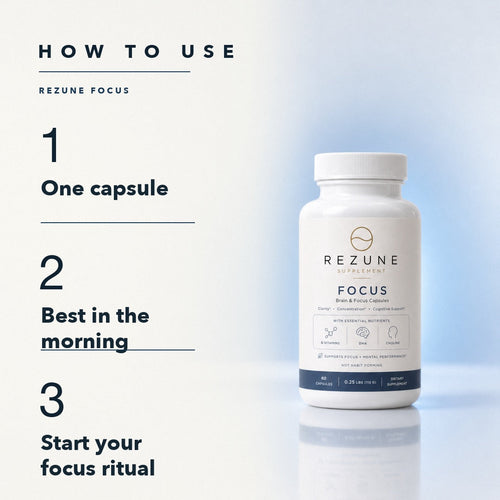 Rezune Focus how to use infographic