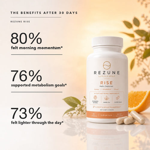 Rezune Rise benefits infographic