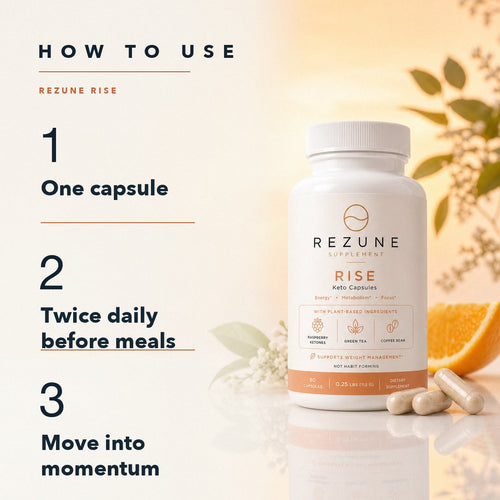 Rezune Rise how to use infographic