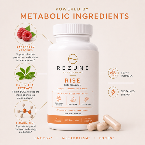 Rezune Rise metabolic ingredients infographic